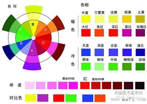 咖啡色代表什麼意思|咖啡色象征意义是什么